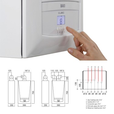 Medidas caldera Cubic 24/24 F