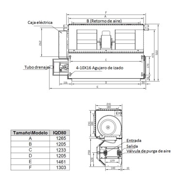 Medidas fancoil IMEQ Conducto IQD80