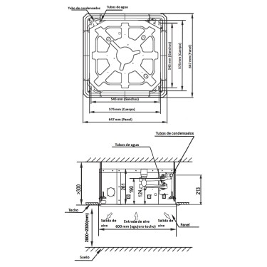 Medidas fancoil IMEQ Cassette IQK30