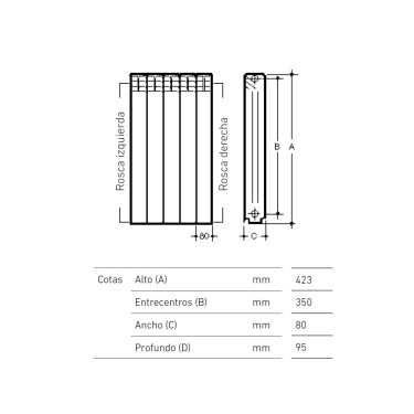 Medidas radiador Condal 45