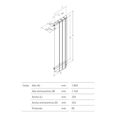 Medidas radiador TV 1800 4 elementos