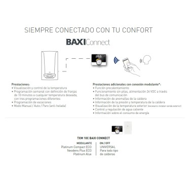 Características Baxi TXM 10C