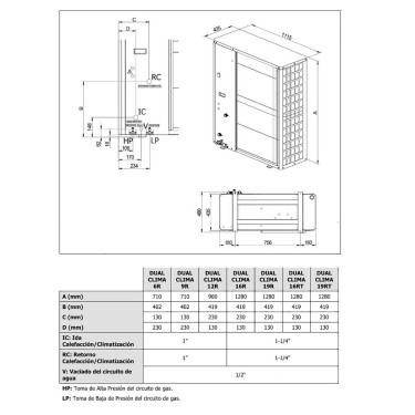 Aerotermia Dual clima 12R medidas