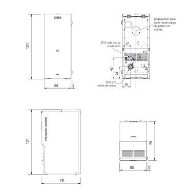 Medidas caldera pellet Termika2 28