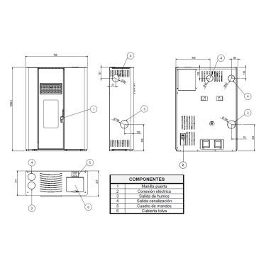 Medidas estufa pellet Slim 10Kw