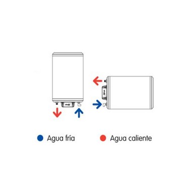 Instalación termo eléctrico Aparici SC100T