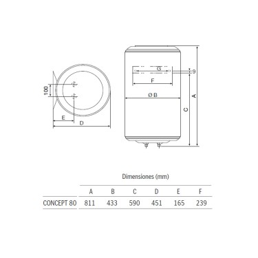 Medidas termo Concept 80