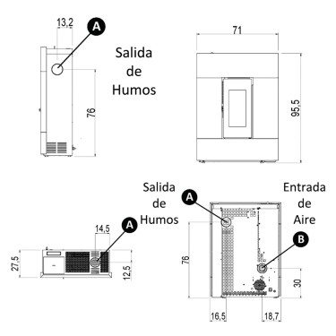 Medidas estufa pellet Pasillo 8